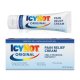 Icy Hot アイシーホット ボディ クリーム 